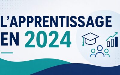 Apprentissage en 2024 : bilan, chiffres clés et tendances