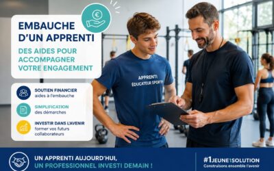 Embaucher un apprenti en 2026 : quelles aides pour votre structure ?