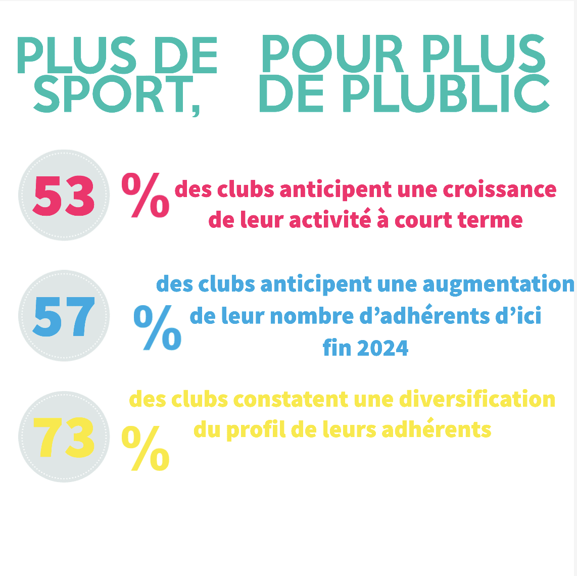 Capture d’écran 2022-02-24 à 23.26.47