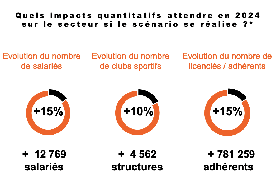 Capture d’écran 2022-02-25 à 00.04.56