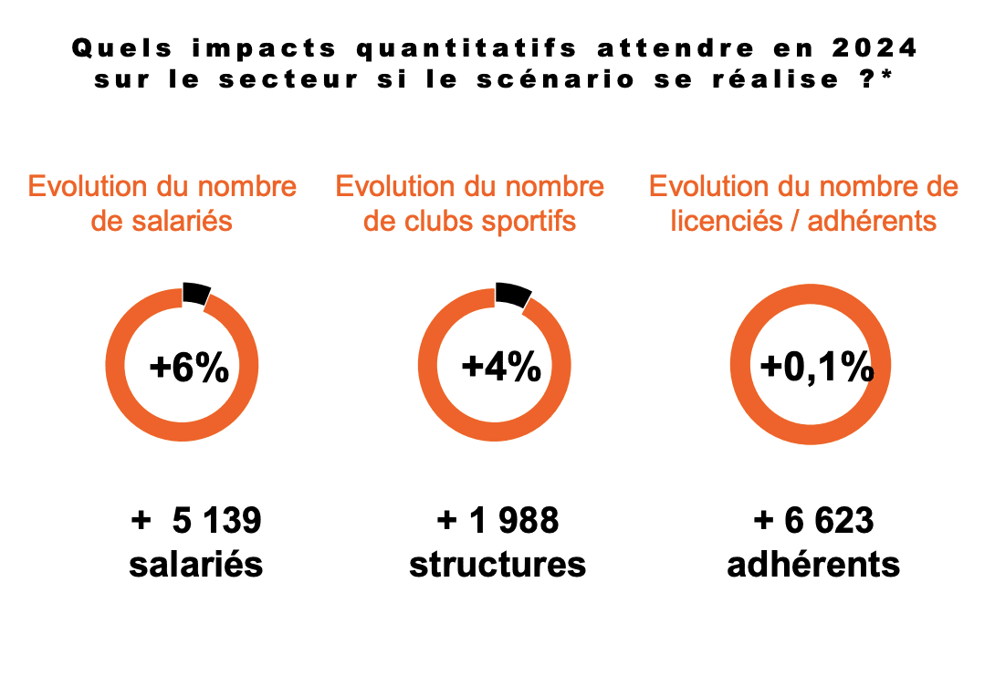 Capture d’écran 2022-02-25 à 00.06.44