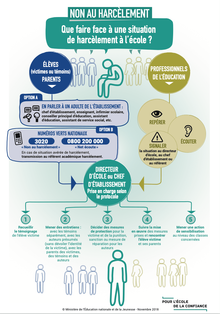 Capture d’écran 2021-06-05 à 20.31.28