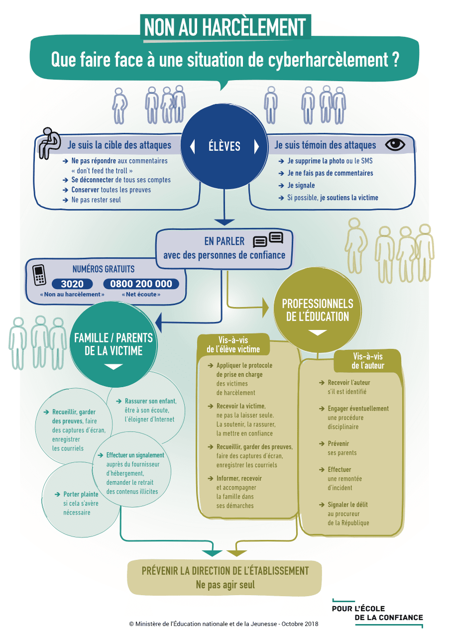 Capture d’écran 2021-06-05 à 20.31.47