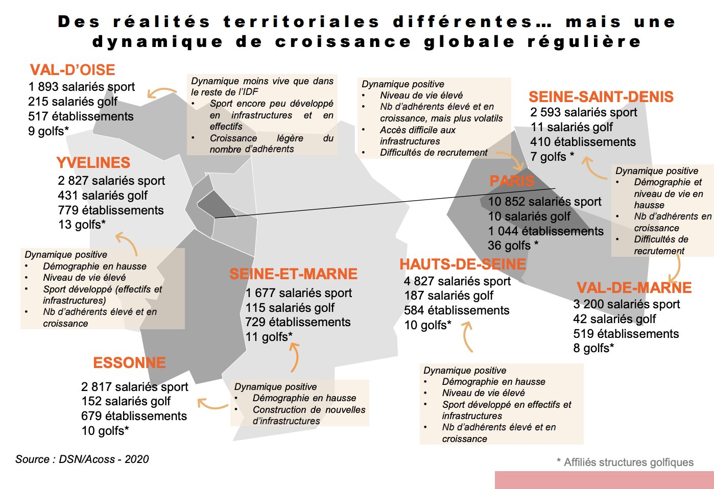 Capture d’écran 2022-02-24 à 23.10.53