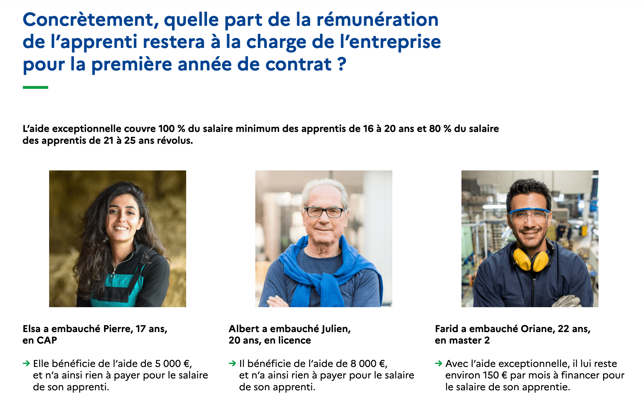 Capture d’écran 2021-08-16 à 08.49.56