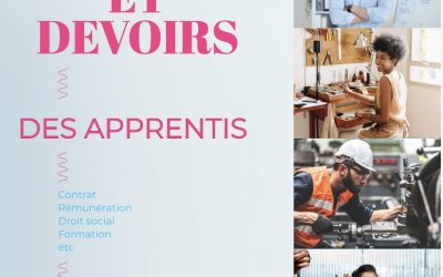 DROITS ET DEVOIRS DES APPRENTIS