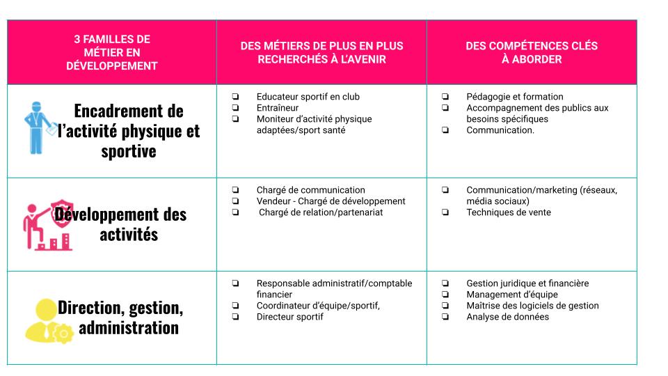 Présentation sans titre